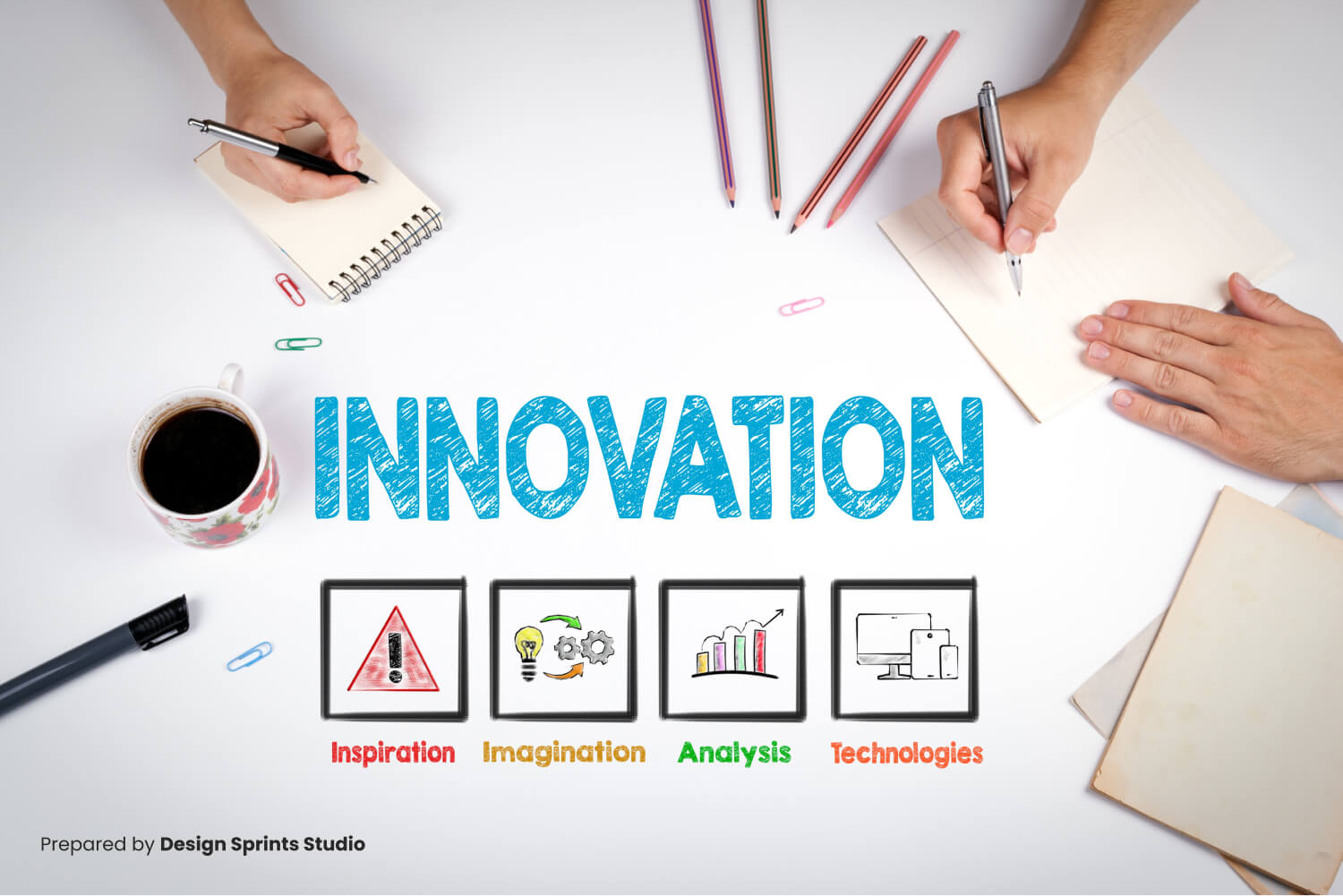 Stop Saying Innovation and Define What it Means to Your Business
