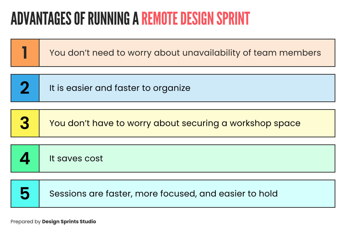 Advantages of Running a Remote Design Sprint