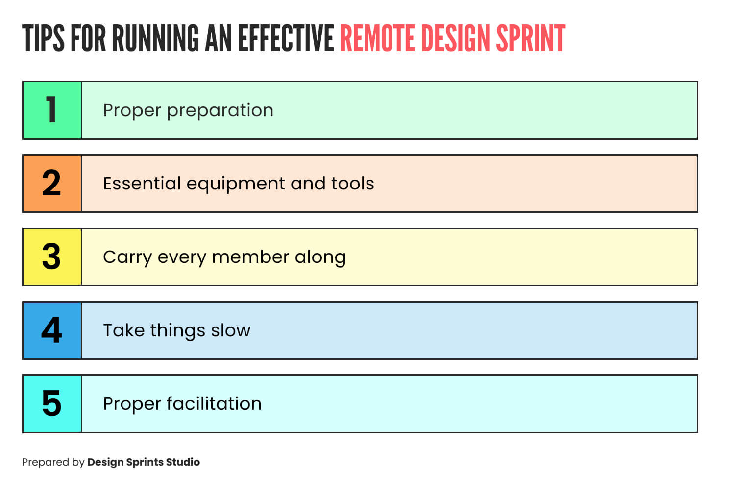 Tips for Running an Effective Remote Design Sprint