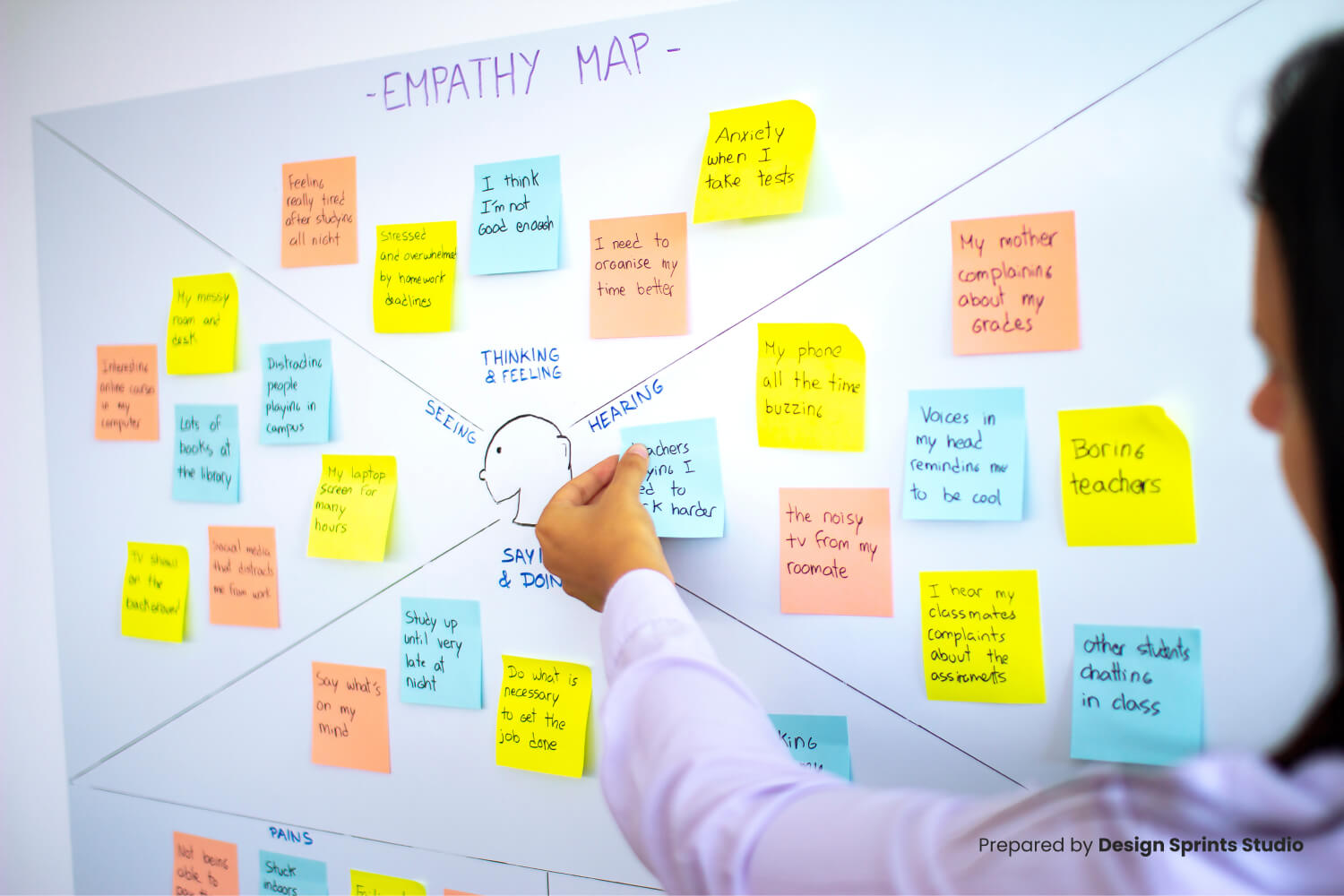 Practice empathy and prioritize the needs of your users