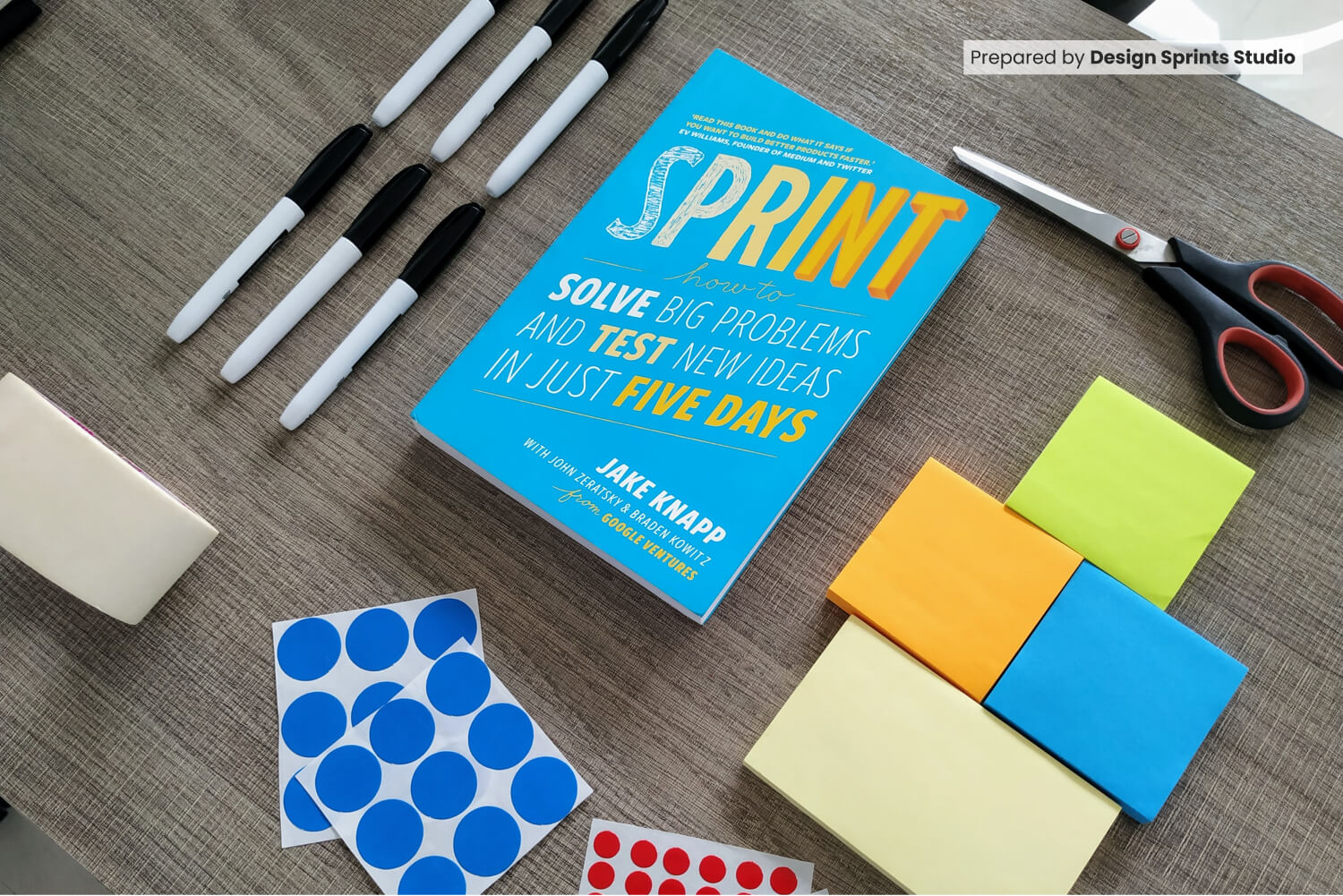 The ROI of a Design Sprint - Why It