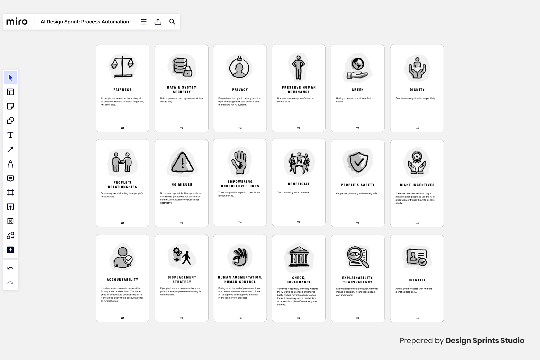 AI Design Sprint - Ethic Check Cards