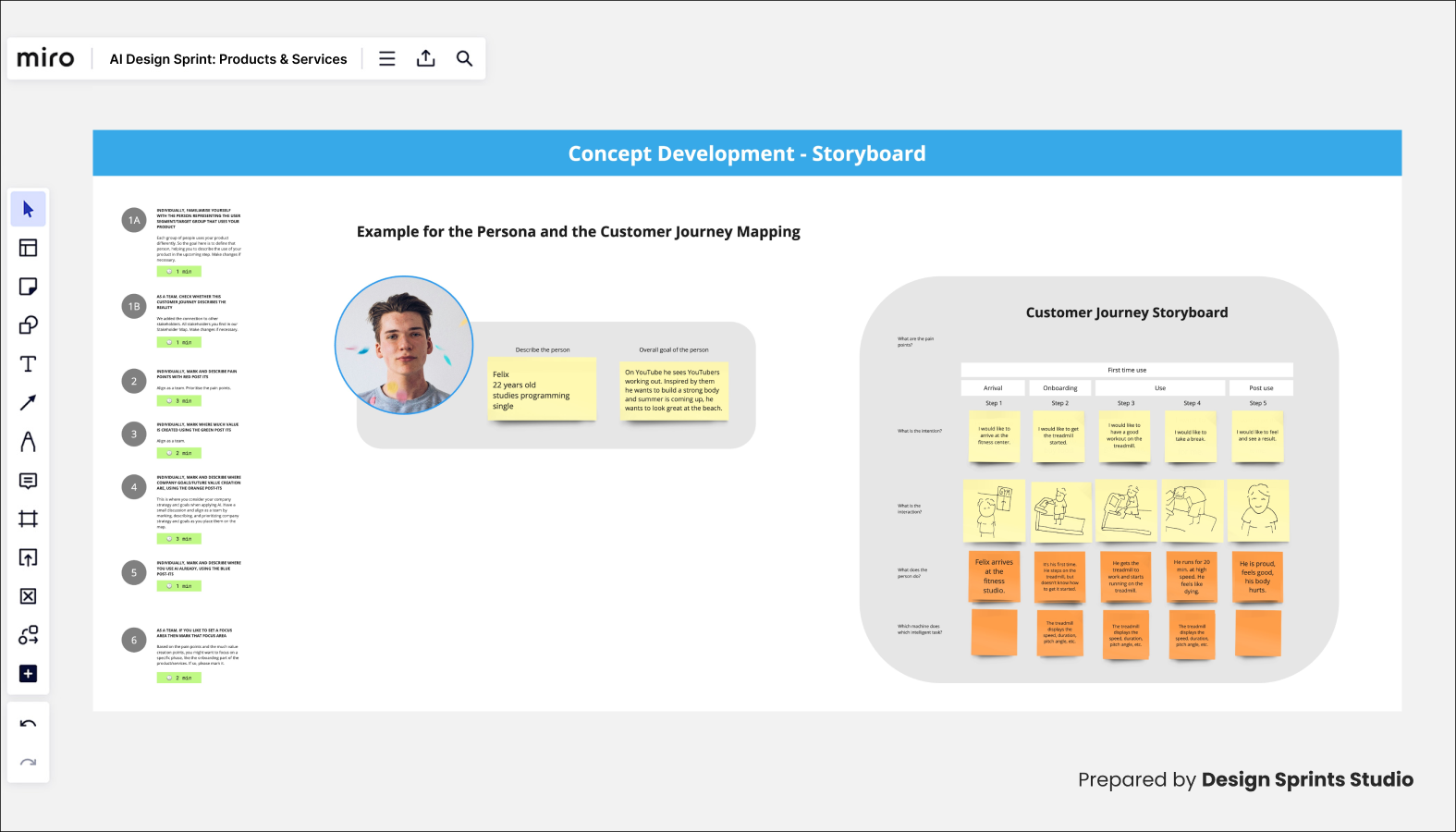 AI Design Sprint - Concept Development Storyboarding and Customer Journey Example