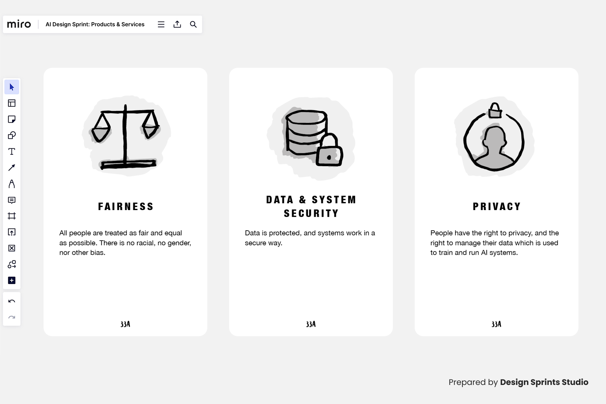 AI Design Sprint Ethic Check Cards Examples