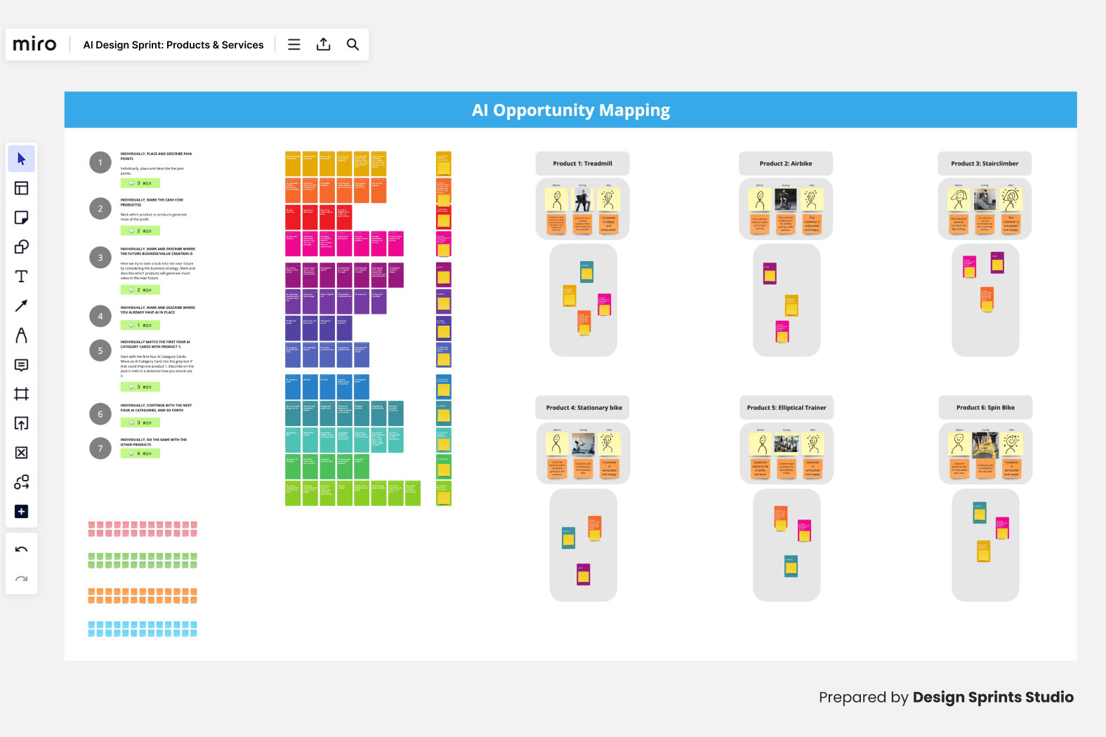 AI Opportunity Mapping - Match AI Cards with your products