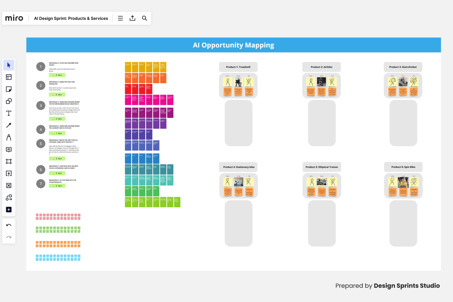 AI Design Sprint Products and Services AI Opportunity Mapping