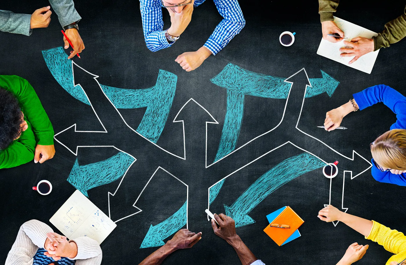 When to Conduct a Product Strategy Sprint Workshop