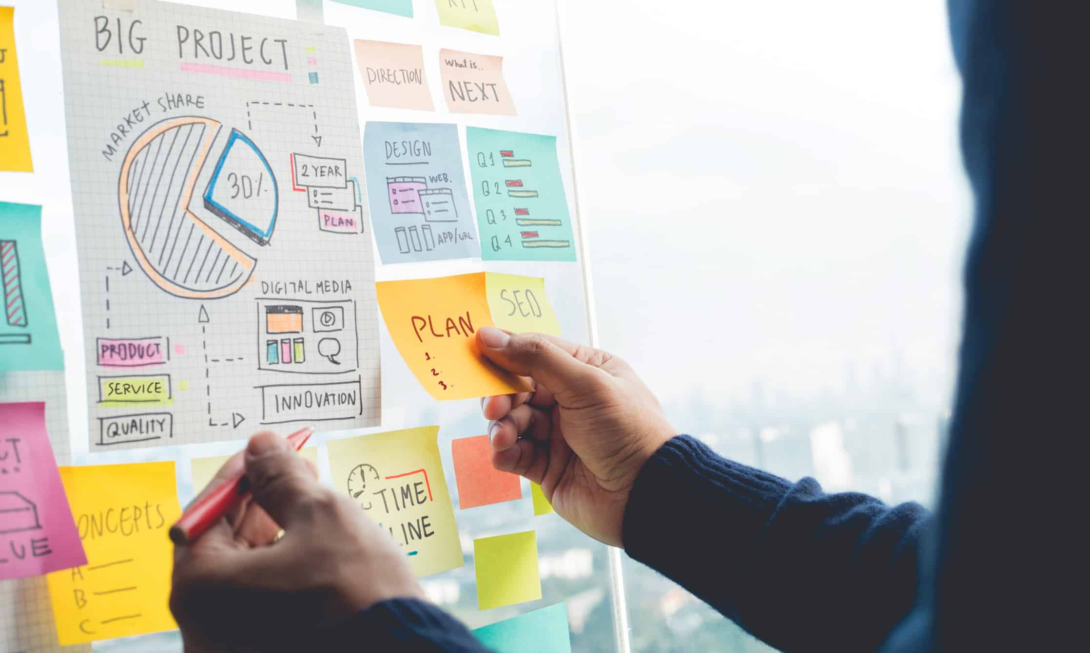 Why Run a Product Strategy Sprint Workshop