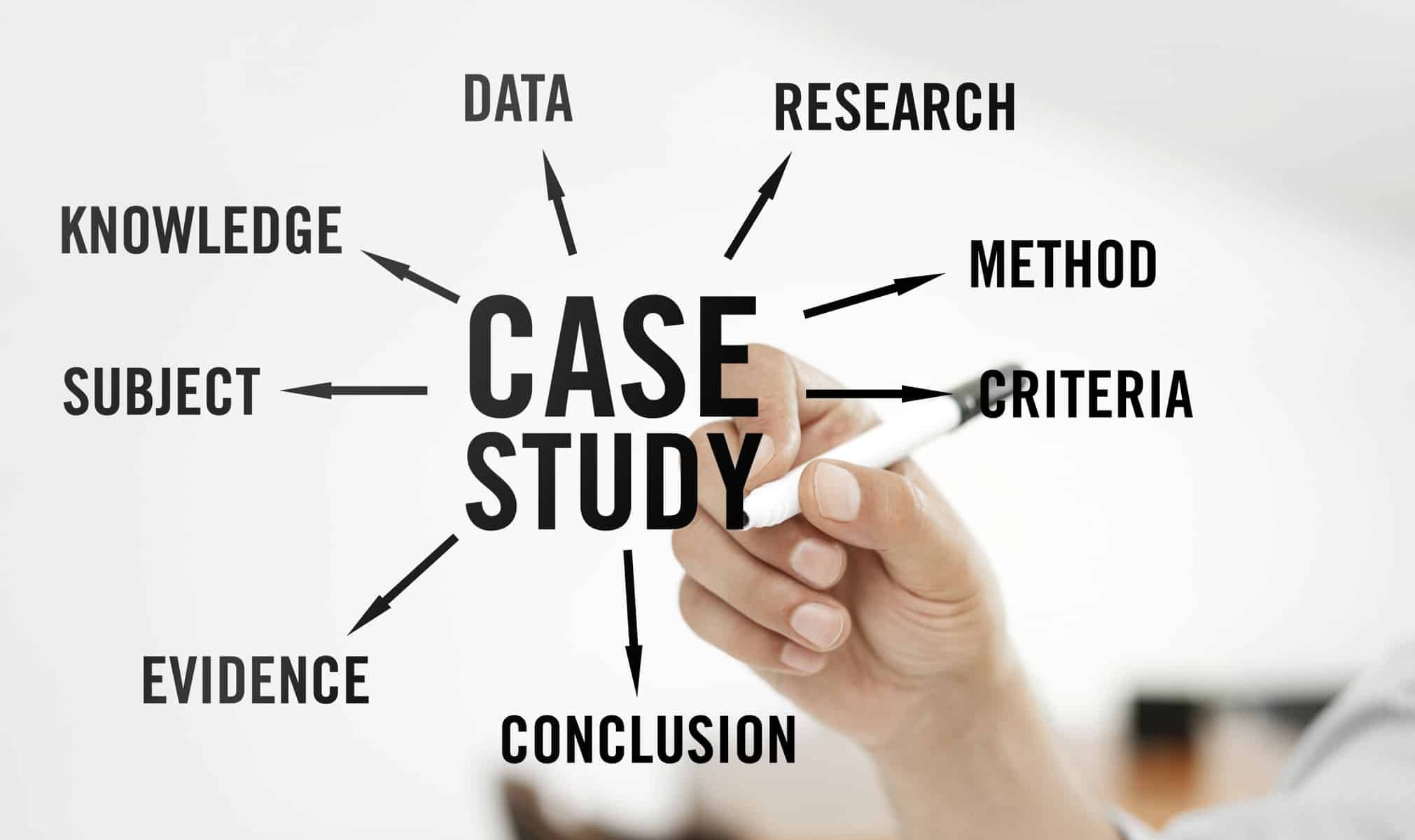 Case Studies: Brainwriting in Action