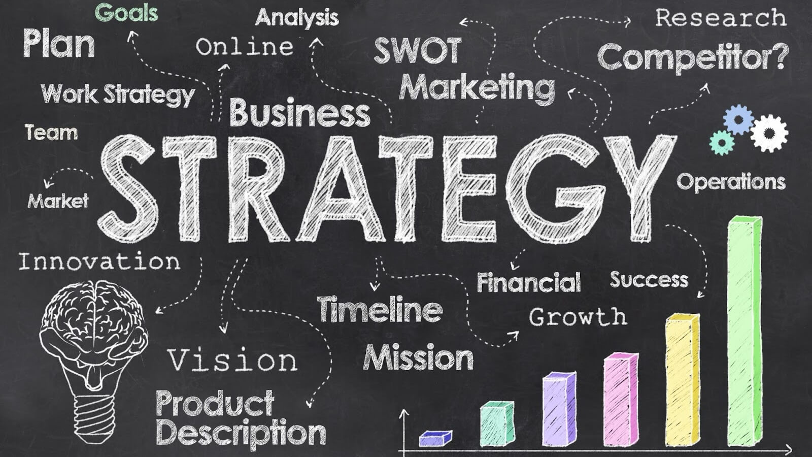 How to Run a Collaborative and Successful Strategy Meeting