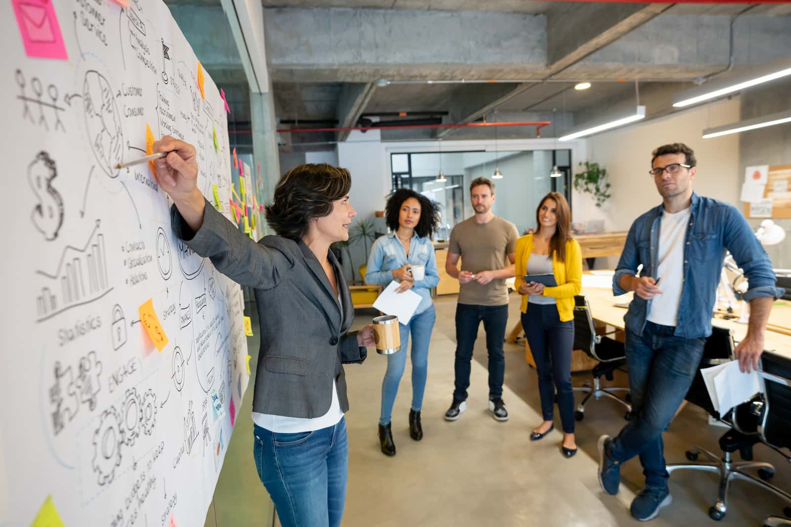 What Is a Strategy Meeting and What's Its Purpose?